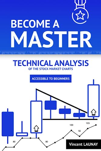 Become a MASTER in Technical Analysis of Stock Market Charts von Independently published