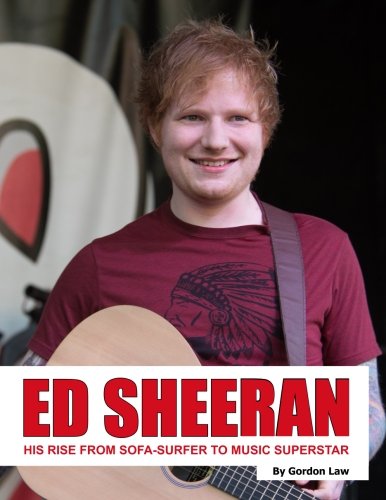 Ed Sheeran: His rise from sofa-surfer to music superstar