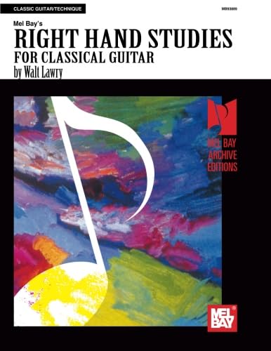 Right Hand Studies for Classical Guitar Right Hand Studies for Classical Guitar von Mel Bay Publications