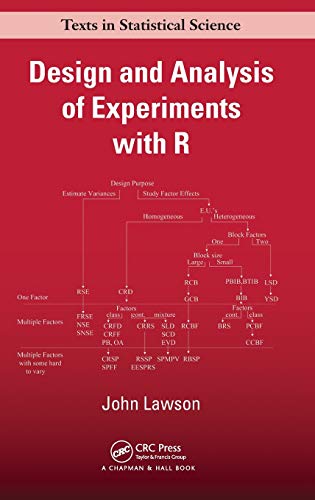 Design and Analysis of Experiments with R (Texts In Statistical Science)