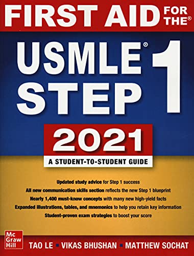 First Aid for the USMLE Step 1 2021