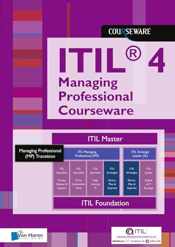 ITIL(R) 4 Managing Professional Courseware von Van Haren Publishing