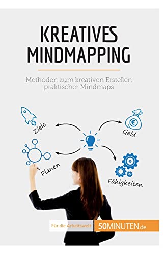 Kreatives Mindmapping: Methoden zum kreativen Erstellen praktischer Mindmaps (Coaching)