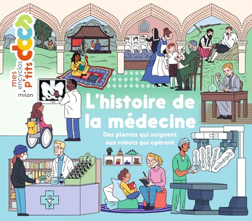 L'histoire de la médecine: Des plantes qui soignent aux robots qui opèrent L'histoire de la médecine: Des plantes qui soignent aux robots qui opèrent von MILAN