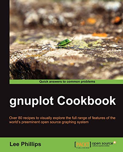 Gnuplot Cookbook von Packt Publishing