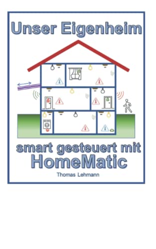 Unser Eigenheim smart gesteuert mit HomeMatic