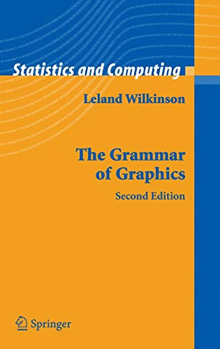 The Grammar of Graphics (Statistics and Computing) von Springer
