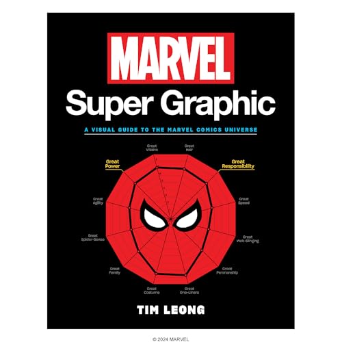 Marvel Super Graphic: A Visual Guide to the Marvel Comics Universe von Chronicle Books