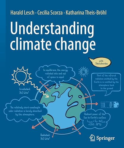Understanding climate change: with Sketchnotes