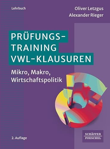 Prüfungstraining VWL-Klausuren: Mikro, Makro, Wirtschaftspolitik