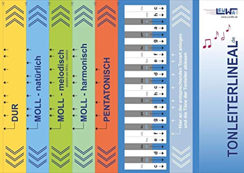 Tonleiterlineal: Die wichtigsten Tonleitern von DUR bis MOLL Tonleiterlineal: Die wichtigsten Tonleitern von DUR bis MOLL