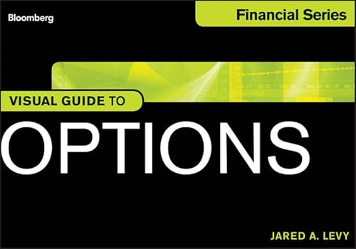 Visual Guide in Options (Bloomberg Financial)