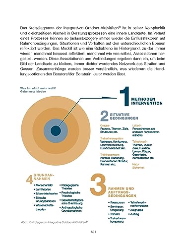 Gesund führen: Angewandte Psychologie für Führungskräfte und BeraterInnen (Haufe Fachbuch) von Haufe