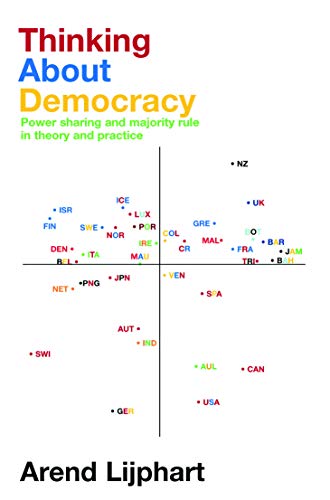 Thinking about Democracy: Power Sharing and Majority Rule in Theory and Practice von Routledge