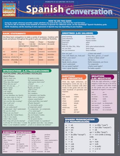 Spanish Conversation: QuickStudy Laminated Reference Guide (Quick Study Academic) von QuickStudy