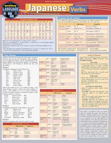 Japanese Verbs: A Quickstudy Laminated Reference Guide von QuickStudy