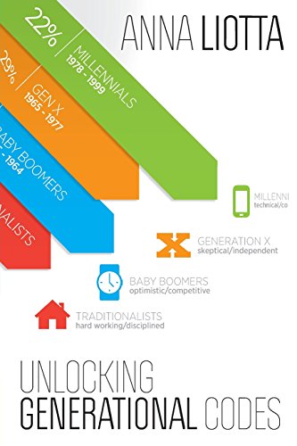 Unlocking Generational Codes von Aviva Publishing