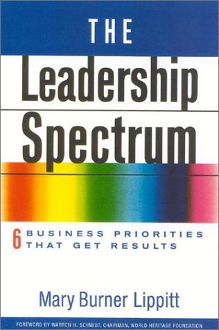 The Leadership Spectrum