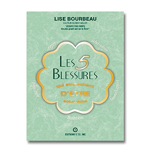 Les cinq blessures qui empêchent d'être soi-même