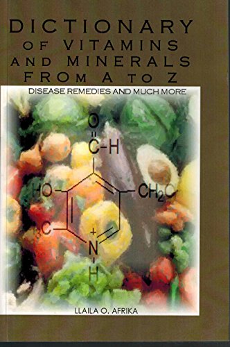 Dictionary of Vitamins and Minerals from A to Z