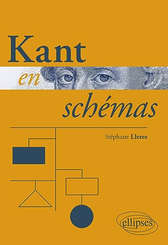 Kant en schémas von ELLIPSES