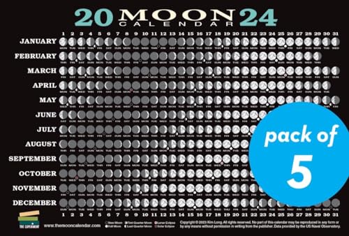 2024 Moon Calendar Card (5 pack): Lunar Phases, Eclipses, and More!
