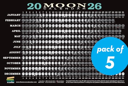 2025 Moon Calendar Card (5 Pack): Lunar Phases, Eclipses, and More!