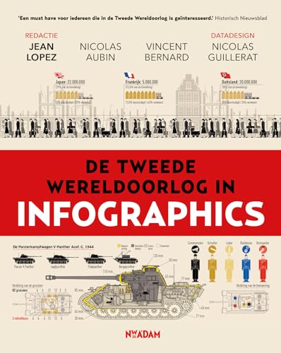 De Tweede Wereldoorlog in infographics: Infographics deel 1 (Infographics, 1) von Nieuw Amsterdam