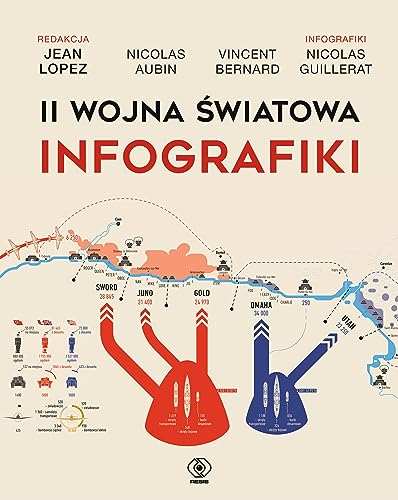 II wojna światowa. Infografiki von Rebis