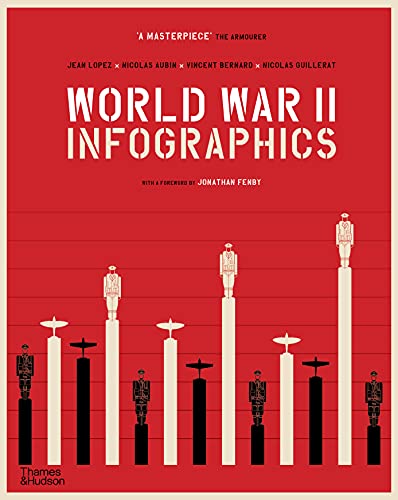 World War II: Infographics von Thames & Hudson Ltd