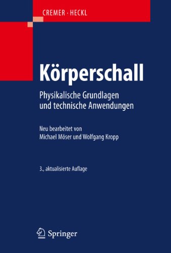 Körperschall: Physikalische Grundlagen und technische Anwendungen