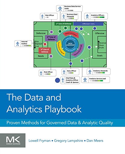 The Data and Analytics Playbook: Proven Methods for Governed Data and Analytic Quality von Morgan Kaufmann