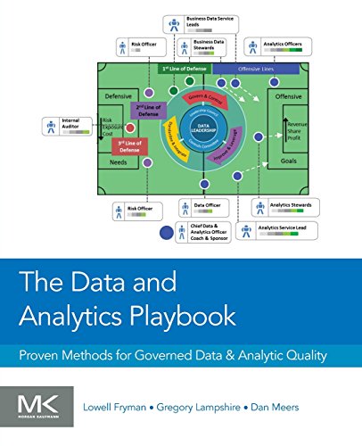 The Data and Analytics Playbook: Proven Methods for Governed Data and Analytic Quality The Data and Analytics Playbook: Proven Methods for Governed Data and Analytic Quality