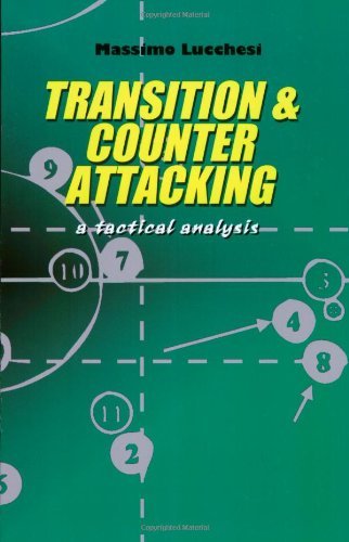 Transition & Counter Attacking: A Tactical Analysis