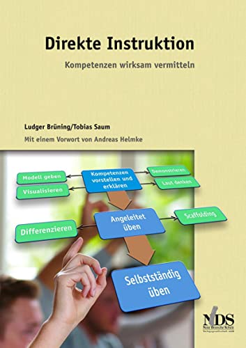 Direkte Instruktion: Kompetenzen wirksam vermitteln von Neue Deutsche Schule