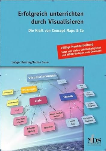 Erfolgreich unterrichten durch Visualisieren: Grafisches Strukturieren mit Strategien des Kooperativen Lernens Erfolgreich unterrichten durch Visualisieren: Grafisches Strukturieren mit Strategien des Kooperativen Lernens