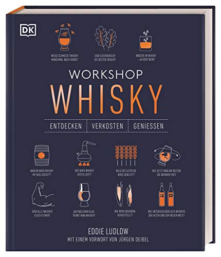 Workshop Whisky: Whisky-Tasting mit Verkostungsvorschlägen und umfangreichem Whisky-Wissen (Entdecken. Verkosten. Genießen.)