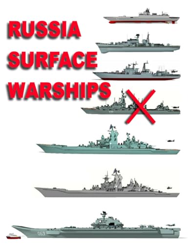Russia Surface Warships: 2019 - 2020 von Independently Published