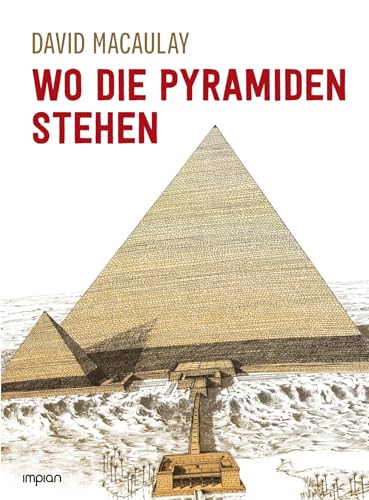 Wo die Pyramiden stehen