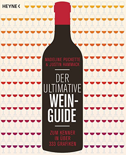 Der ultimative Wein-Guide: Zum Kenner in über 333 Grafiken von HEYNE
