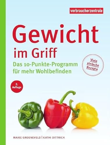 Gewicht im Griff: Das 10-Punkte-Programm für mehr Wohlbefinden