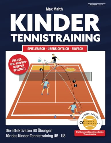 Kinder Tennistraining: Die effektivsten Tennis-Übungen für das U6 - U8 Training Kinder Tennistraining: Die effektivsten Tennis-Übungen für das U6 - U8 Training von Manger Media