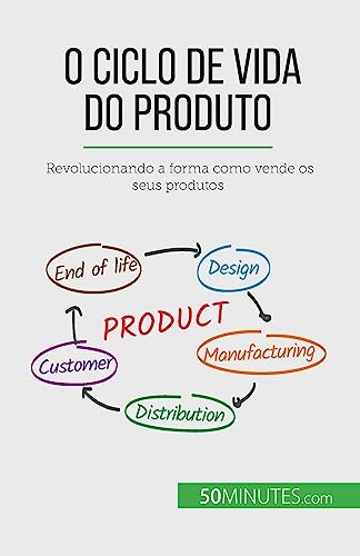 O ciclo de vida do produto: Revolucionando a forma como vende os seus produtos