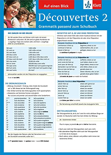 Découvertes 2 - Auf einen Blick: Grammatik passend zum Schulbuch - Klappkarte (6 Seiten)