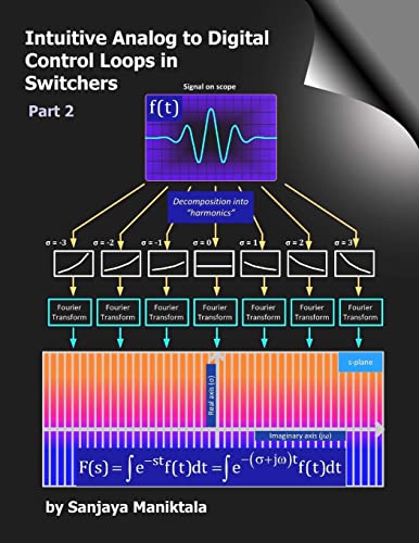 Intuitive Analog to Digital Control Loops in Switchers: Part 2