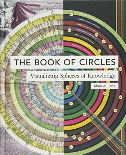 Book of Circles: Visualizing Spheres of Knowledge Book of Circles: Visualizing Spheres of Knowledge von Princeton Architectural Press