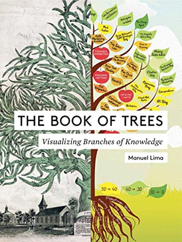 The Book of Trees: Visualizing Branches of Knowledge von Princeton Architectural Press