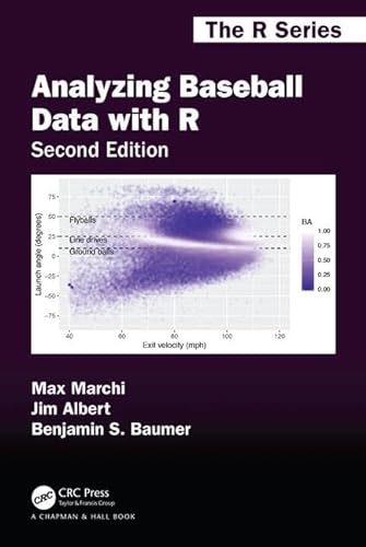Analyzing Baseball Data with R, Second Edition (Chapman & Hall/CRC: The R)