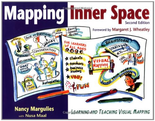 Mapping Inner Space: Learning and Teaching Visual Mapping Mapping Inner Space: Learning and Teaching Visual Mapping