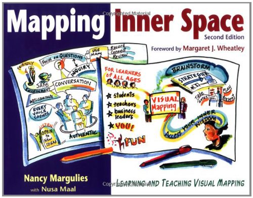 Mapping Inner Space: Learning and Teaching Visual Mapping